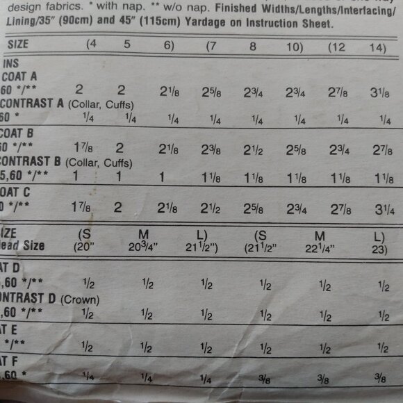 Vogue 8864 Sewing Pattern Girls Size 4-6 Long Coat and Tam Hat - Picture 12 of 16